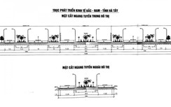 Hà Nội: Dừng BT, nhiều dự án giao thông chuyển đầu tư bằng vốn ngân sách