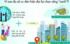 "Soi" căn hộ xanh EcoLife Riverside Quy Nhơn sắp bàn giao, xiêu lòng gia đình trẻ