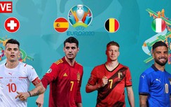Trực tiếp EURO 2020, VTV3 VTV6 trực tiếp bóng đá hôm nay 2/7