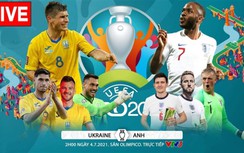 Xem trực tiếp bóng đá Ukraine vs Anh 2h ngày 4/7, tứ kết EURO 2020