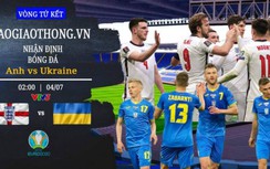 Nhận định, dự đoán kết quả Ukraine vs Anh, tứ kết EURO 2020