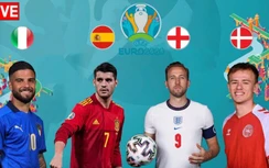 Trực tiếp EURO 2020, VTVGo VTV3 trực tiếp bóng đá bán kết hôm nay 8/7