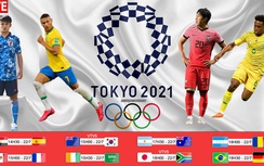 Trực tiếp Olympic 2021, VTV5 VTV6 trực tiếp bóng đá hôm nay 22/7