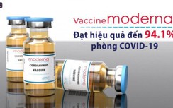 Đài Loan cho phép tiêm trộn vaccine AstraZeneca phòng Covid-19