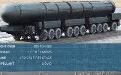 Đại tướng Shoigu tuyên bố sẽ cho tên lửa Sarmat trực chiến đấu vào năm tới