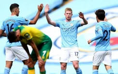 Nhận định, dự đoán kết quả Man City vs Norwich, vòng 2 Ngoại hạng Anh