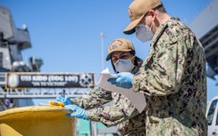 Tàu chiến Hạm đội 7 lần thứ 8 cơ động qua eo biển Đài Loan