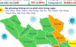 Long An không còn “vùng đỏ”