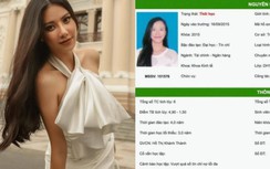 Á hậu Kim Duyên lên tiếng về bảng điểm nợ 43 tín chỉ, nghi bị đuổi học