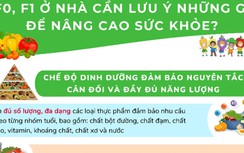 F0 điều trị tại nhà cần lưu ý dinh dưỡng ra sao để nhanh hồi phục?