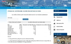 EVN lần đầu công khai công suất huy động nguồn điện hàng ngày