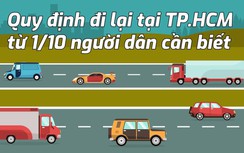Những quy định người dân ở TP.HCM cần lưu ý khi ra đường để không bị phạt
