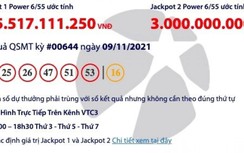 Kết quả xổ số Vietlott 9/11: Thêm 1 người may mắn trúng giải khủng