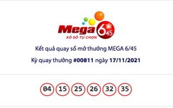 Kết quả xổ số Vietlott 17/11: Ai là chủ nhân giải thưởng 44 tỷ đồng?