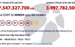Kết quả xổ số Vietlott 2/12: Tìm người trúng giải khủng gần 158 tỷ