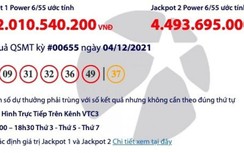 Kết quả xổ số Vietlott 4/12: Tìm người trúng giải khủng hơn 162 tỷ