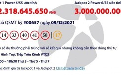Kết quả xổ số Vietlott 9/12: Thêm một người trúng giải khủng
