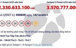 Kết quả xổ số Vietlott 14/12: Tìm người trúng giải khủng hơn 182 tỷ