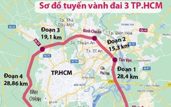 Nhiều dự án PPP giao thông gặp khó, gỡ cách nào?