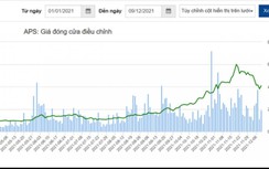 APEC báo lãi hơn 520 tỷ đồng lũy kế đến 30/11/2021, gấp hơn 10 lần cùng kỳ