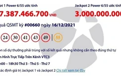 Kết quả xổ số Vietlott 16/12: Trúng Vietlott, 1 người bất ngờ thành tỷ phú