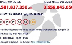 Kết quả xổ số Vietlott 21/12: Tìm người trúng giải khủng gần 200 tỷ