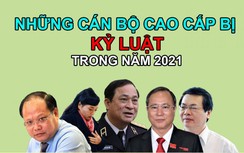 Infographic: Những cán bộ cao cấp bị kỷ luật trong năm 2021
