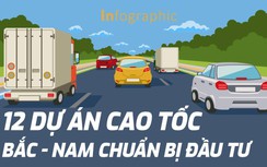 Infographic: 729km cao tốc Bắc - Nam chuẩn bị đầu tư qua những tỉnh nào?