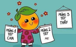 Lời chúc năm mới Tết Nhâm Dần 2022 cho thầy cô giáo hay, ý nghĩa nhất