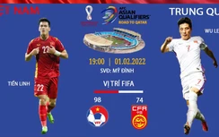 Việt Nam vs Trung Quốc: Quyết làm nên lịch sử