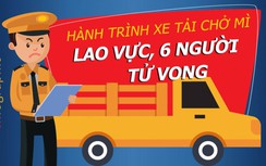 Infographic: Hành trình xe tải lao xuống vực ở Gia Lai, 6 người tử vong