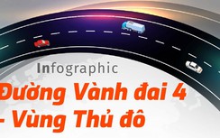 Infographic: 112km đường Vành đai 4 - Vùng Thủ đô qua những địa phương nào?