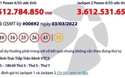Kết quả xổ số Vietlott 3/3: Tìm người trúng hơn 35 tỷ
