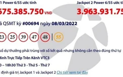 Kết quả xổ số Vietlott 8/3: Tìm người trúng hơn 38 tỷ