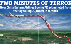 Hé lộ cuộc gọi cuối từ đài kiểm soát không lưu tới phi công China Eastern