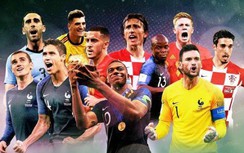 Lịch thi đấu World Cup 2022 đều rơi vào giờ "vàng" tại Việt Nam