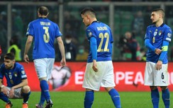 Lý do nhiều đội bóng lớn vừa lên đỉnh đã xuống đáy