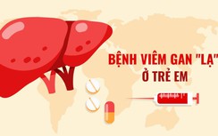 Làm gì để bảo vệ con tránh viêm gan “bí ẩn”?