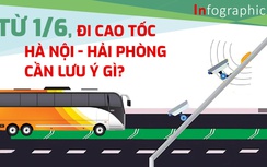 Infographic: Lưu ý khi đi trên cao tốc Hà Nội - Hải Phòng từ 1/6
