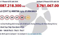 Kết quả xổ số Vietlott 21/5: Giải khủng hơn 55 tỷ về túi ai?