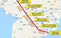 Cần Thơ dành 1.061 tỷ làm cao tốc Châu Đốc - Cần Thơ - Sóc Trăng