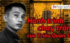 Infographic: Chi tiết hành trình vượt ngục lần thứ 3 của Triệu Quân Sự
