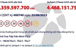 Kết quả xổ số Vietlott 23/6: Ai may mắn “ẵm” giải khủng hơn 120 tỷ?