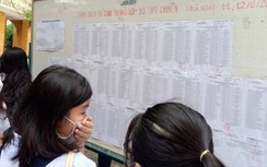Tra cứu điểm thi vào lớp 10 tỉnh Tiền Giang 2022
