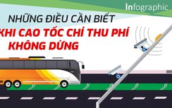 Infographic: Những điều cần biết khi cao tốc chỉ thu phí không dừng từ 1/8