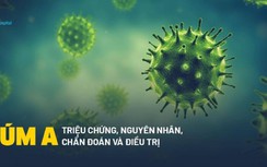 Làm sao phân biệt cúm A và cúm thường?