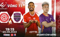 Lịch trực tiếp bóng đá hôm nay 5/8