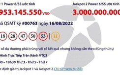 Kết quả xổ số Vietlott 16/8: Một người may mắn trúng giải “khủng”