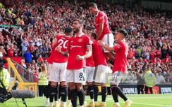 Nhận định, soi kèo Sheriff vs MU, bảng E Europa League