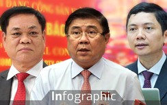 Infographic: 3 nhân sự thôi tham gia Ban chấp hành Trung ương khóa XIII